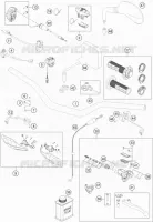 GUIDON / COMMANDES