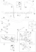 GUIDON / COMMANDES