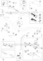GUIDON / COMMANDES