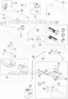 GUIDON / COMMANDES
