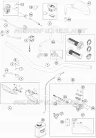 GUIDON / COMMANDES