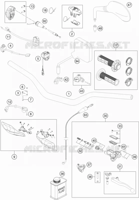 GUIDON / COMMANDES