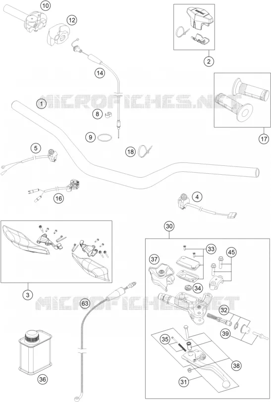 GUIDON / COMMANDES