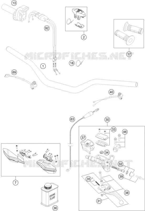 GUIDON / COMMANDES