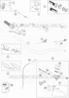 GUIDON / COMMANDES