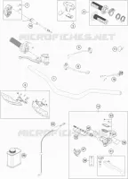 GUIDON / COMMANDES
