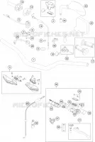 GUIDON / COMMANDES