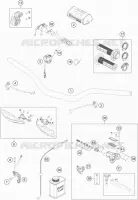 GUIDON / COMMANDES