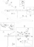 GUIDON / COMMANDES