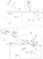 GUIDON / COMMANDES