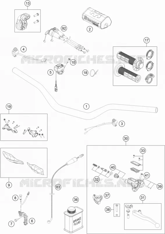 GUIDON / COMMANDES