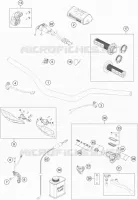 GUIDON / COMMANDES