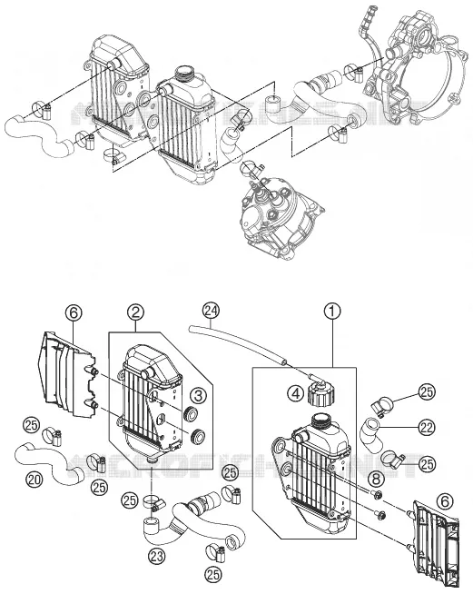 CIRCUIT DE REFROIDISSEMENT