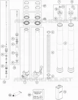 FOURCHE (PIECES)