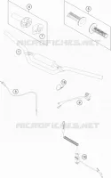 GUIDON / COMMANDES