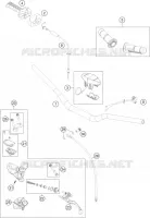 GUIDON / COMMANDES