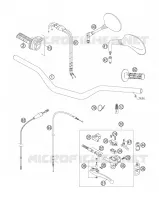 GUIDON / COMMANDES