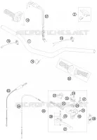 GUIDON / COMMANDES