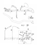 GUIDON / COMMANDES
