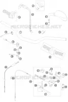 GUIDON / COMMANDES