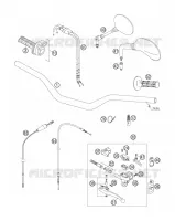 GUIDON / COMMANDES