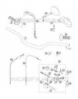 GUIDON / COMMANDES