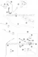 GUIDON / COMMANDES