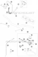 GUIDON / COMMANDES