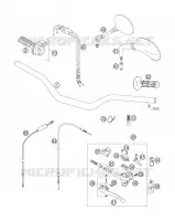 GUIDON / COMMANDES