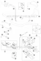 GUIDON / COMMANDES