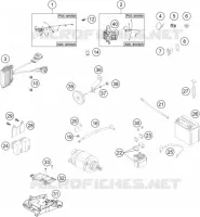 FAISCEAU ELECTRIQUE