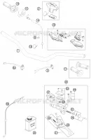 GUIDON / COMMANDES