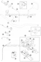 GUIDON / COMMANDES