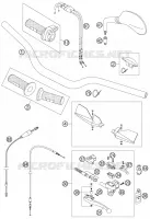 GUIDON / COMMANDES