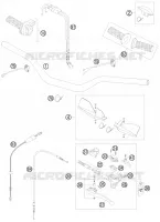 GUIDON / COMMANDES