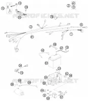FAISCEAU ELECTRIQUE