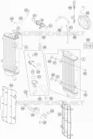 CIRCUIT DE REFROIDISSEMENT