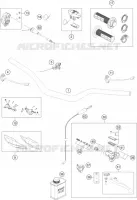 GUIDON / COMMANDES