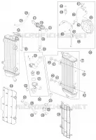 CIRCUIT DE REFROIDISSEMENT