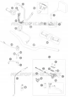 GUIDON / COMMANDES