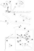 GUIDON / COMMANDES