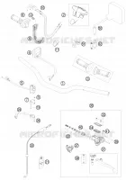 GUIDON / COMMANDES