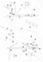 GUIDON / COMMANDES
