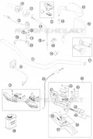 GUIDON / COMMANDES
