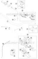 GUIDON / COMMANDES