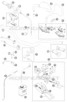 GUIDON / COMMANDES