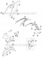PLASTIQUES