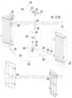 CIRCUIT DE REFROIDISSEMENT