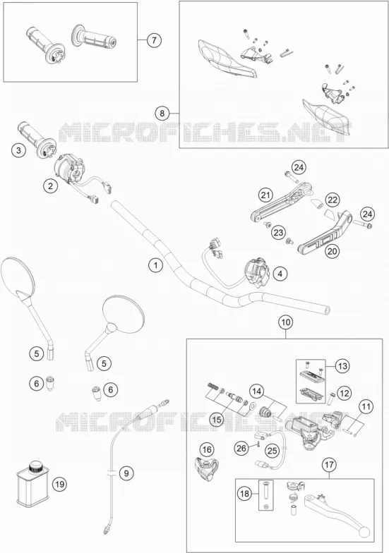 GUIDON / COMMANDES