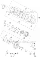 EMBRAYAGE